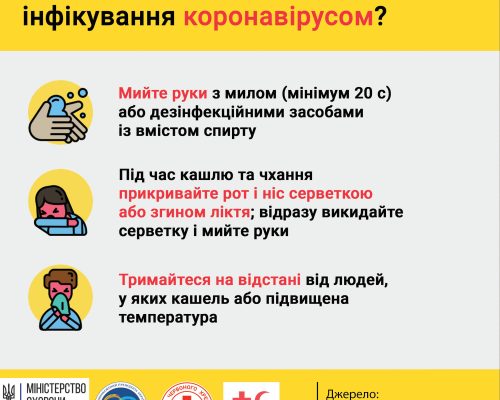 Розроблено тематичні відеоролики для недопущення поширення в Україні коронавірусної інфекції