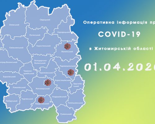 COVID-19 на Житомирщині: 5 зареєстрованих випадків, 6 підозр на захворювання