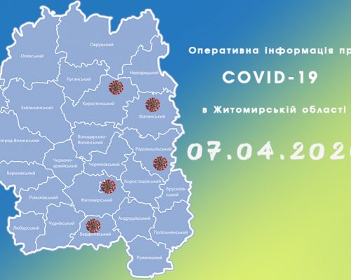 На Житомирщині зареєстровано 14 випадків COVID-19