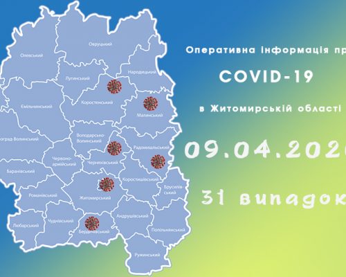 COVID-19 на Житомирщині: за добу 4 нові випадки захворювання у Житомирі та Бердичівському районі