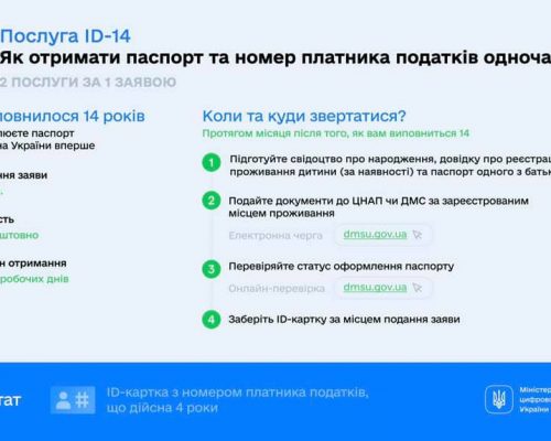 В Україні запрацювала комплексна послуга для підлітків ID-14