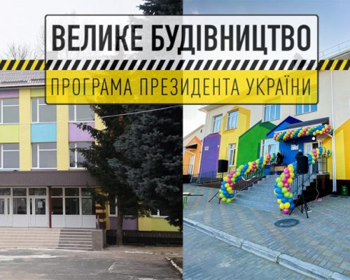 Велике будівництво на Житомирщині: відкрито дитячий садочок та завершено реконструкцію гімназії
