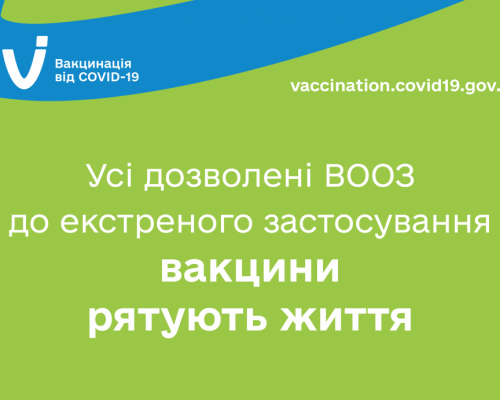 COVID-19: усі дозволені ВООЗ до екстреного застосування вакцини рятують життя