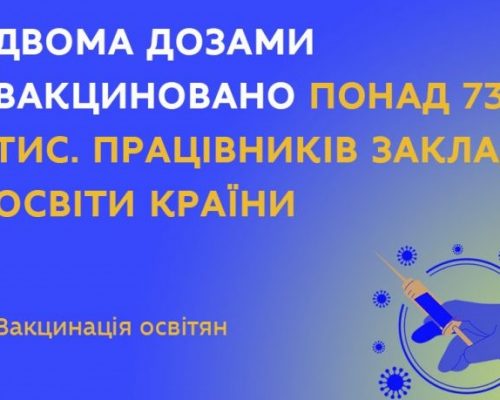 Вакцинація освітян: двома дозами вакциновано понад 730 тис. працівників закладів освіти України