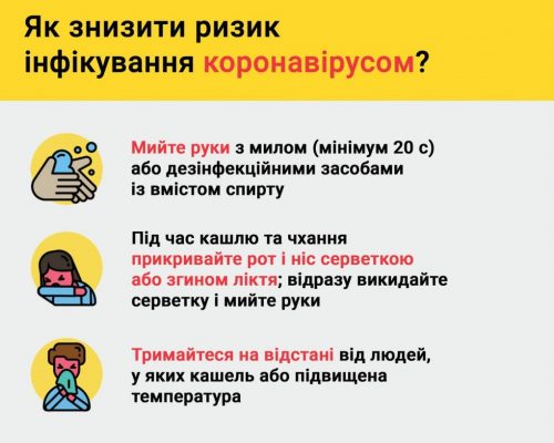 #ЗупинимоПандемію: рекомендації щодо профілактики COVID-19 літнім людям та працівникам установ. ІНФОГРАФІКА