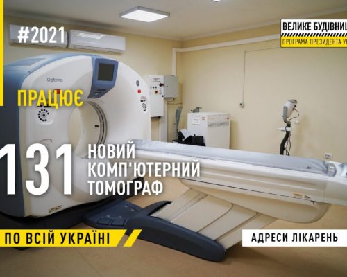 Велике будівництво на Житомирщині: в шести модернізованих приймальних відділеннях у лікарнях області встановлено нові КТ