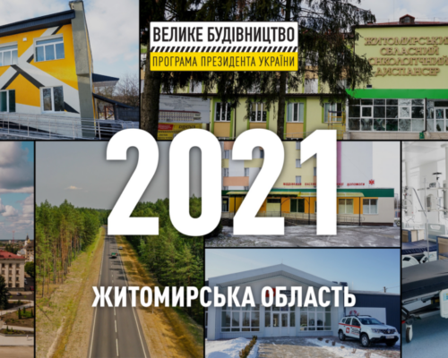 Велике будівництво на Житомирщині: в області за 2021 рік реалізовано низку соціально значущих об’єктів. ІНФОГРАФІКА