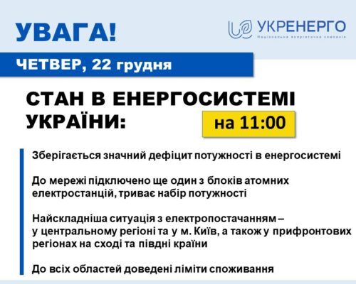 Стан енергетичної системи в Україні на 11:00 22.12.2022