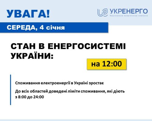 Стан енергетичної системи в Україні на 12:00 04.01.2023