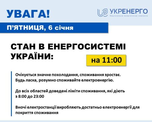 Стан енергетичної системи в Україні на 11:00 06.01.2023