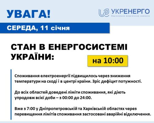 Стан в енергосистемі України на 10:00 11.01.2023
