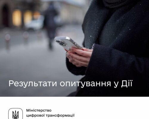У Дії українці вибрали, чи залишити 8 березня вихідним