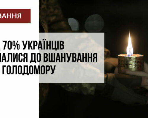 УІНП: Українці вважають Голодомор найбільшою трагедією в історії України